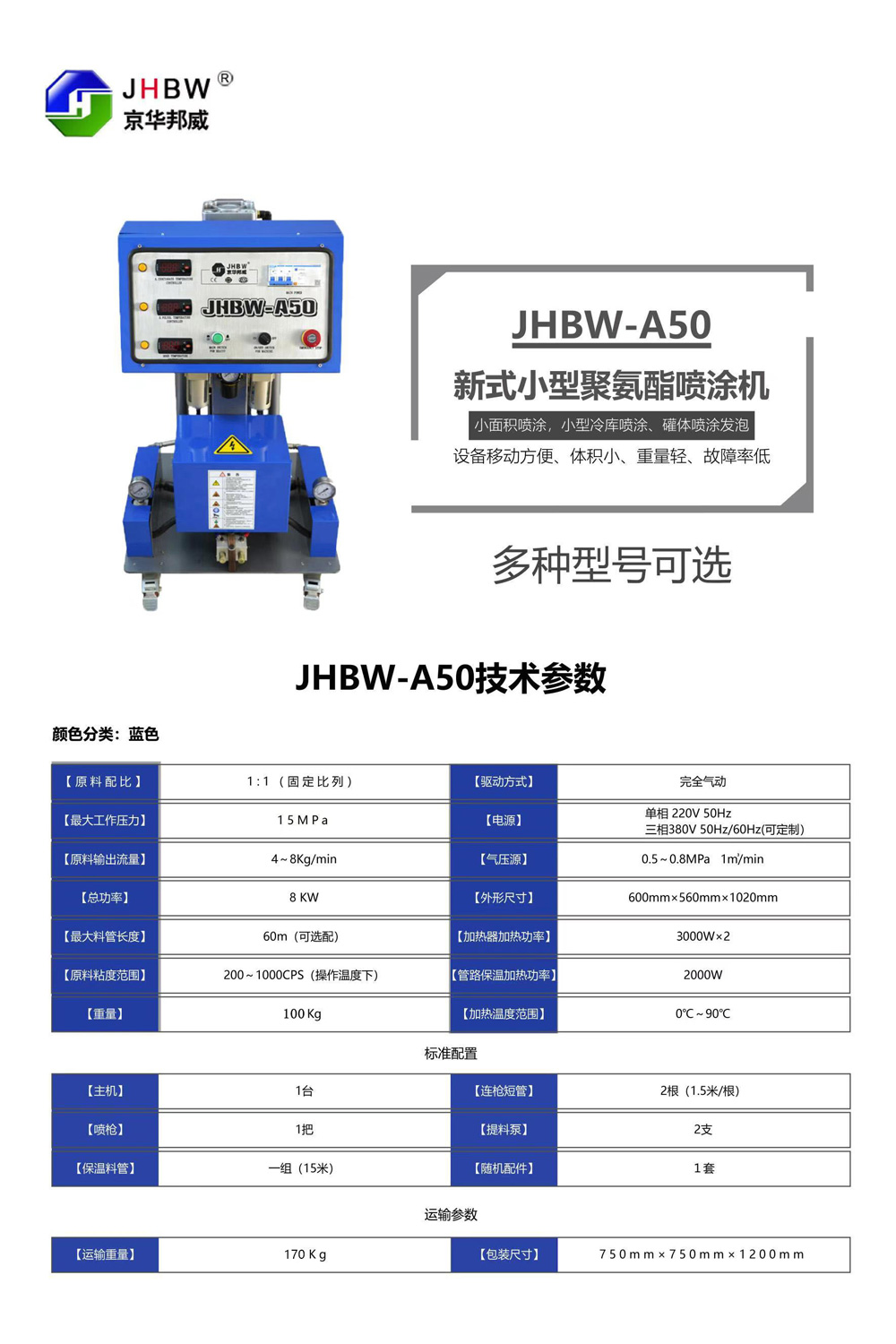 外墙喷涂聚氨酯发泡机JHBW-A50聚氨酯喷涂机