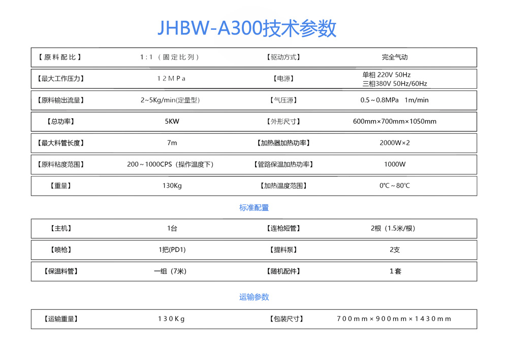 JHBW-A300聚氨酯喷涂设备