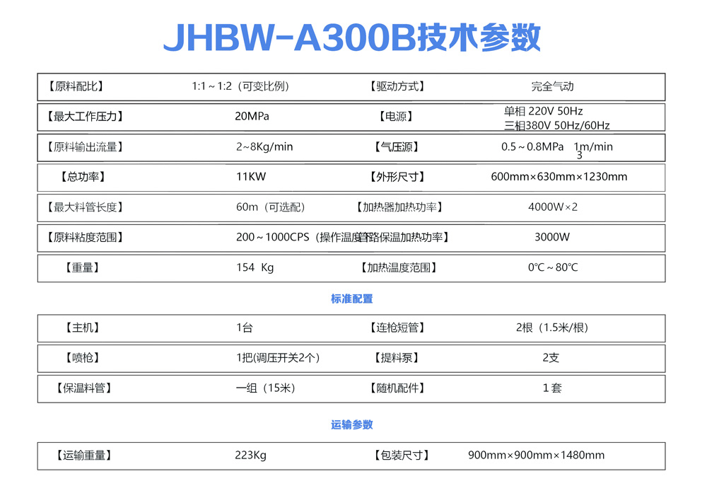 JHBW-A300B聚氨酯喷涂设备