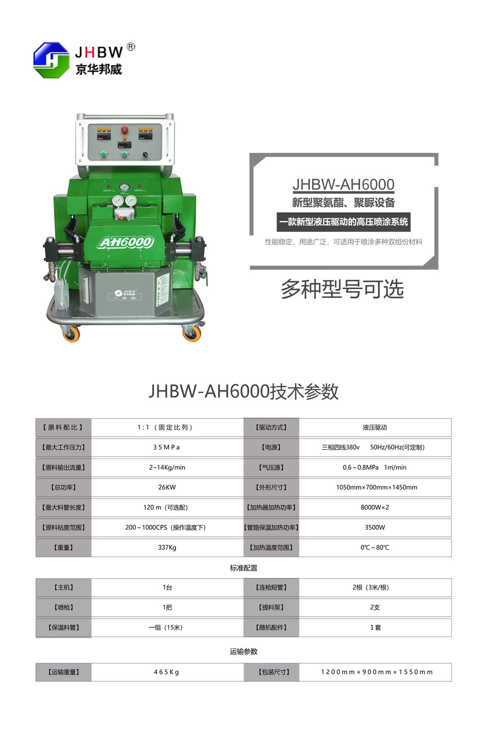 聚氨酯发泡机_聚氨酯喷涂设备