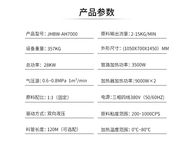 JHBW-AH7000聚氨酯喷涂设备