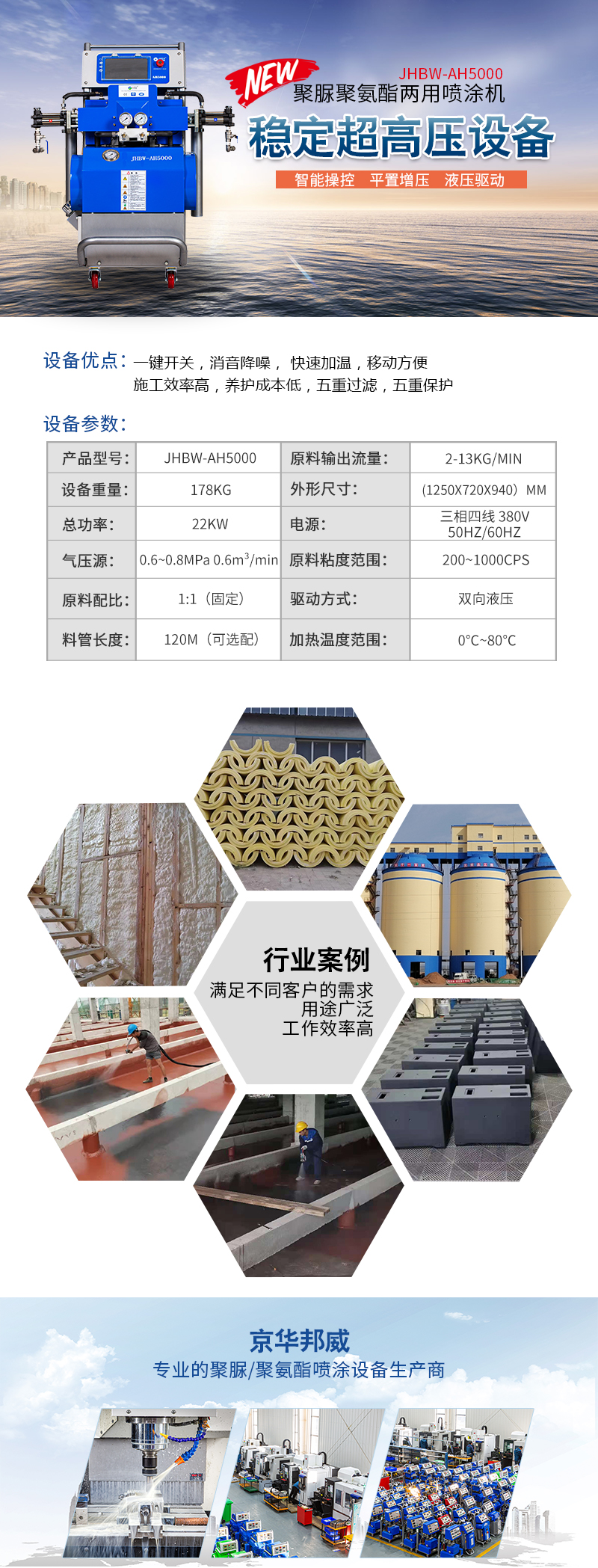 外墙保温喷涂专用聚氨酯高压发泡机JHBW-AH5000